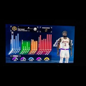 2k21 Paint beast All-Star 3 98 Ovr